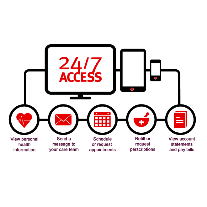 Patient Portal